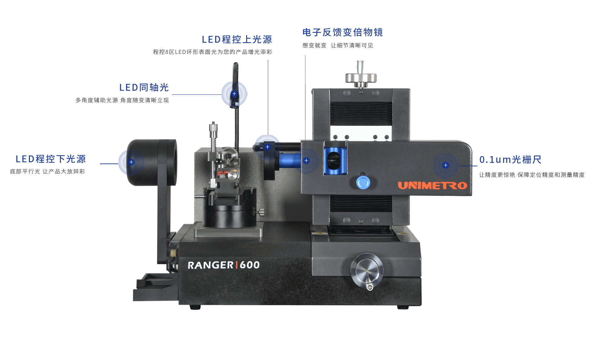刀具檢測(cè)儀